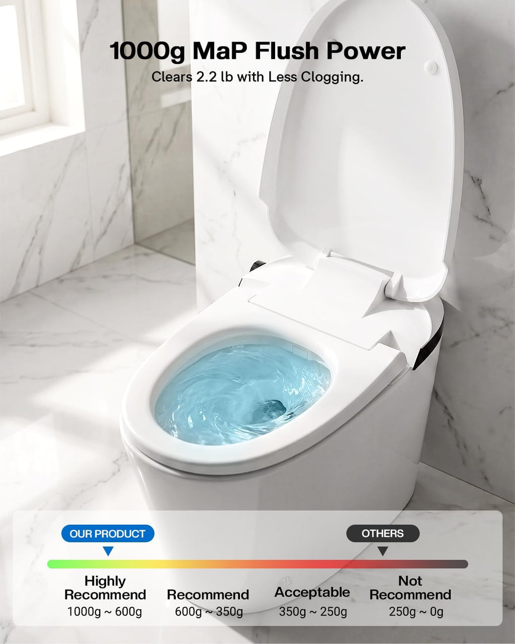 Smart Toilet with Bidet Built In, ADA Comfort Height Toilet, KEETO, T01A | 1000g MaP Flush, Auto Open/Close Lid, Foot Sensor Activated Seat, Heated Seat, Instant Warm Water, Warm Air Dryer, ECO