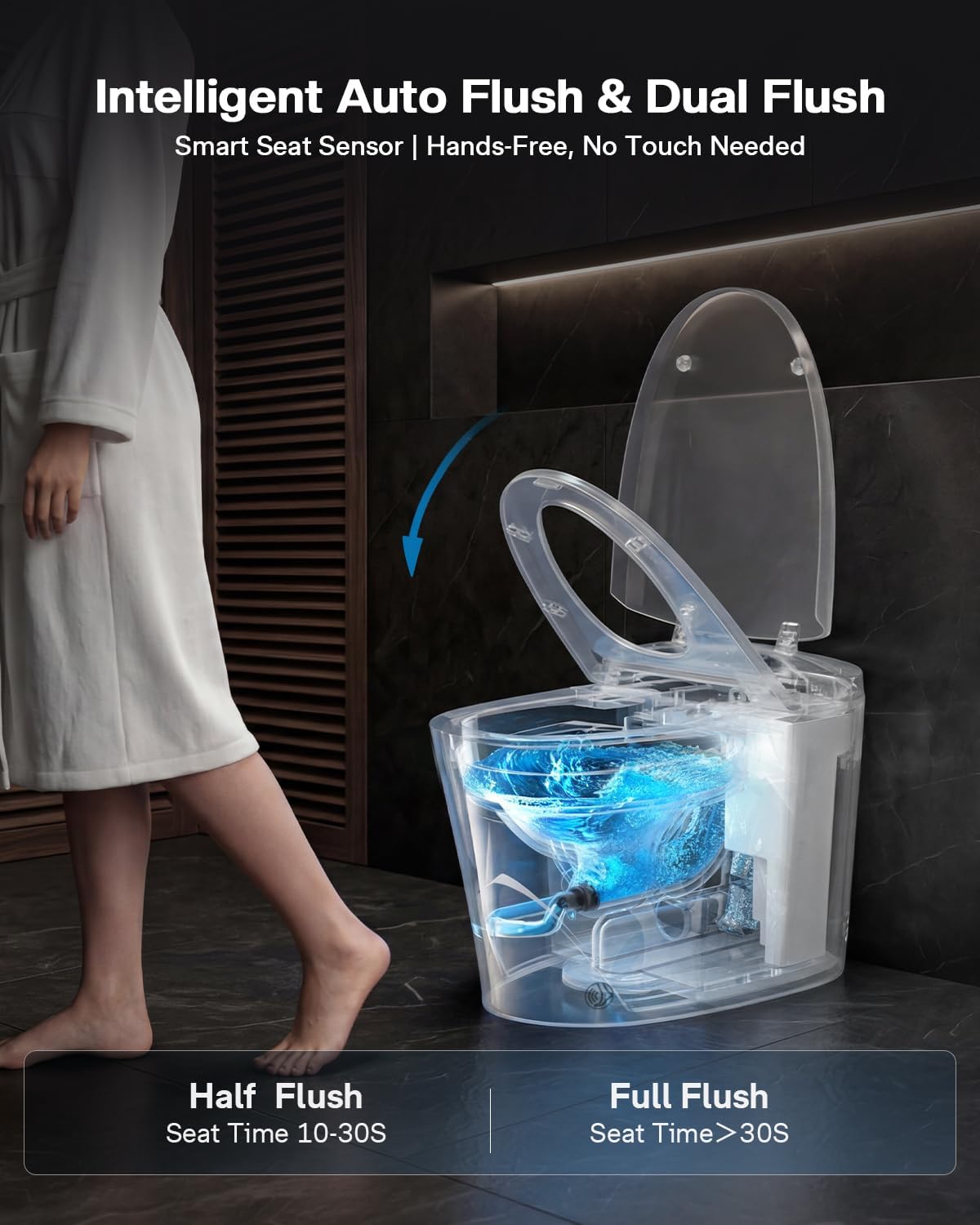 Smart Toilet with Bidet Built In, Auto Open/Close Lid, 1000g MaP Powerful Flush, Heated Seat, Instant Warm Water, Warm Air Dryer, Night Light, Bidet Toilet with Deodorization and ECO Mode, T02A