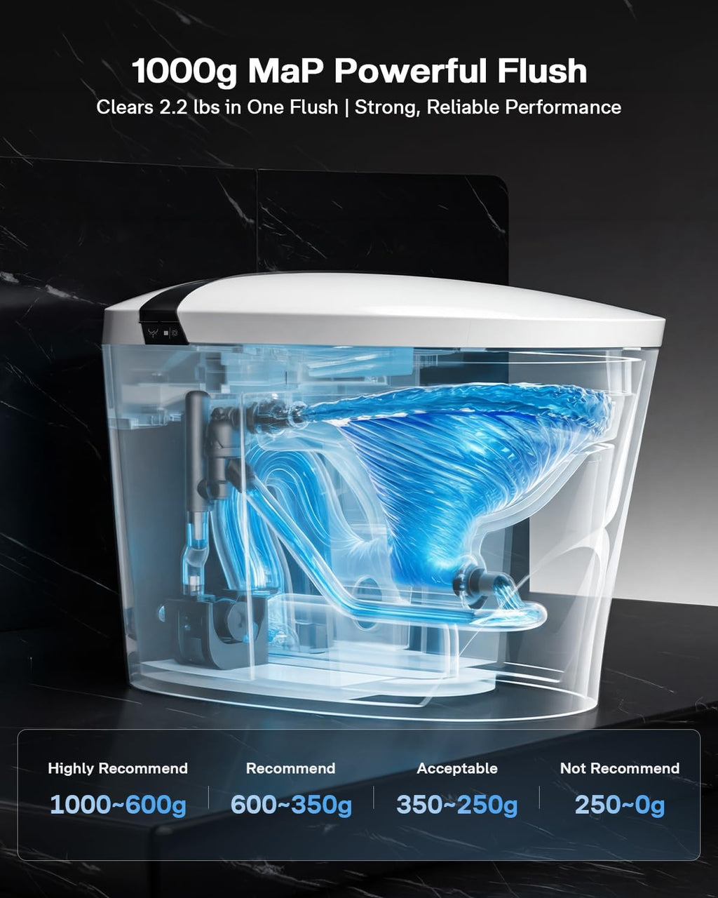 Smart Toilet with Bidet Built In, Auto Open/Close Lid, 1000g MaP Powerful Flush, Heated Seat, Instant Warm Water, Warm Air Dryer, Night Light, Bidet Toilet with Deodorization and ECO Mode, T02A