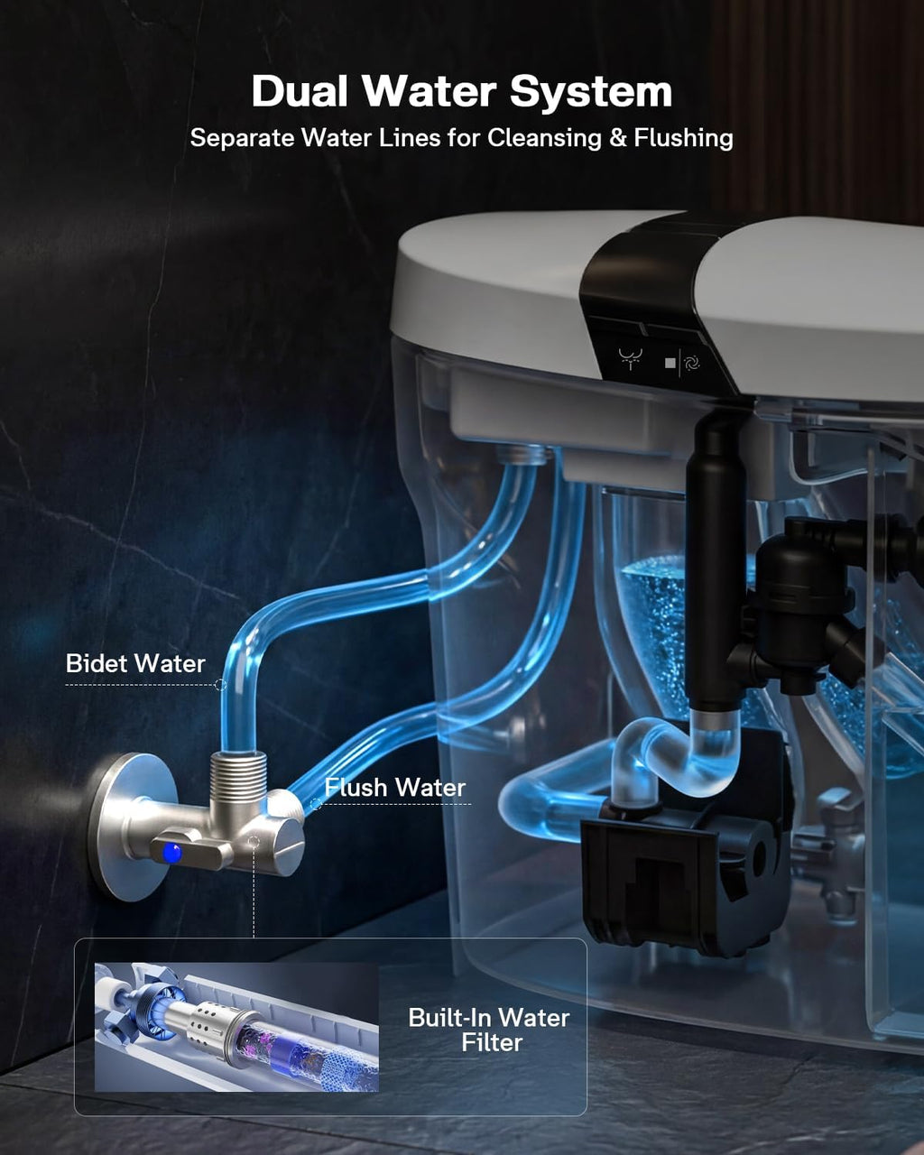 Smart Toilet with Bidet Built In, Auto Open/Close Lid, 1000g MaP Powerful Flush, Heated Seat, Instant Warm Water, Warm Air Dryer, Night Light, Bidet Toilet with Deodorization and ECO Mode, T02A
