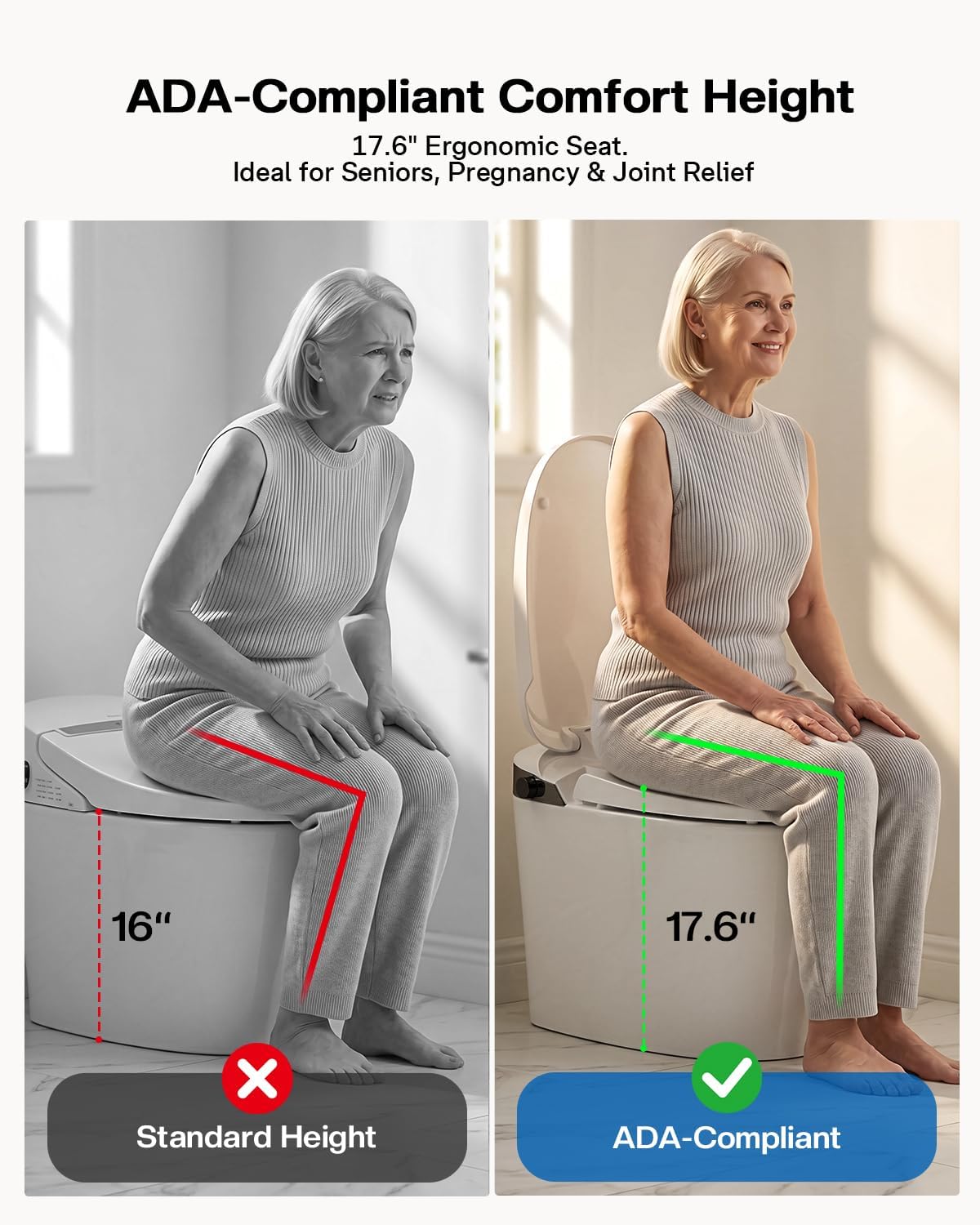 Smart Toilet with Bidet Built In, ADA Comfort Height Toilet, KEETO, T01A | 1000g MaP Flush, Auto Open/Close Lid, Foot Sensor Activated Seat, Heated Seat, Instant Warm Water, Warm Air Dryer, ECO